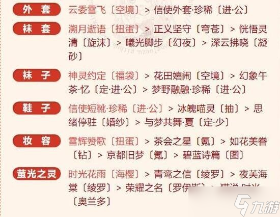 奇迹暖暖冰雪魔法完美搭配攻略