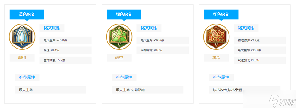 《王者荣耀》苏烈技能介绍和玩法分享