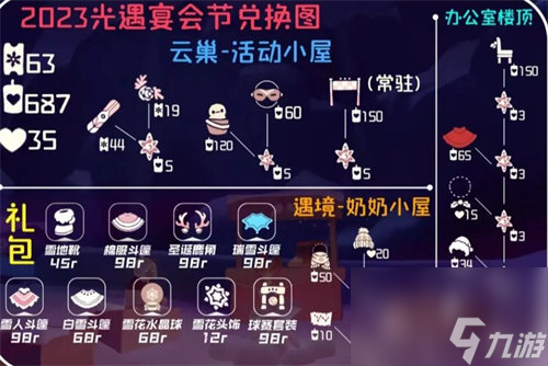 光遇2023宴会节先祖能兑换什么 2023光遇宴会节先祖兑换图介绍