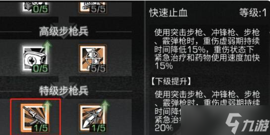 明日之后步枪兵天赋加点怎么点