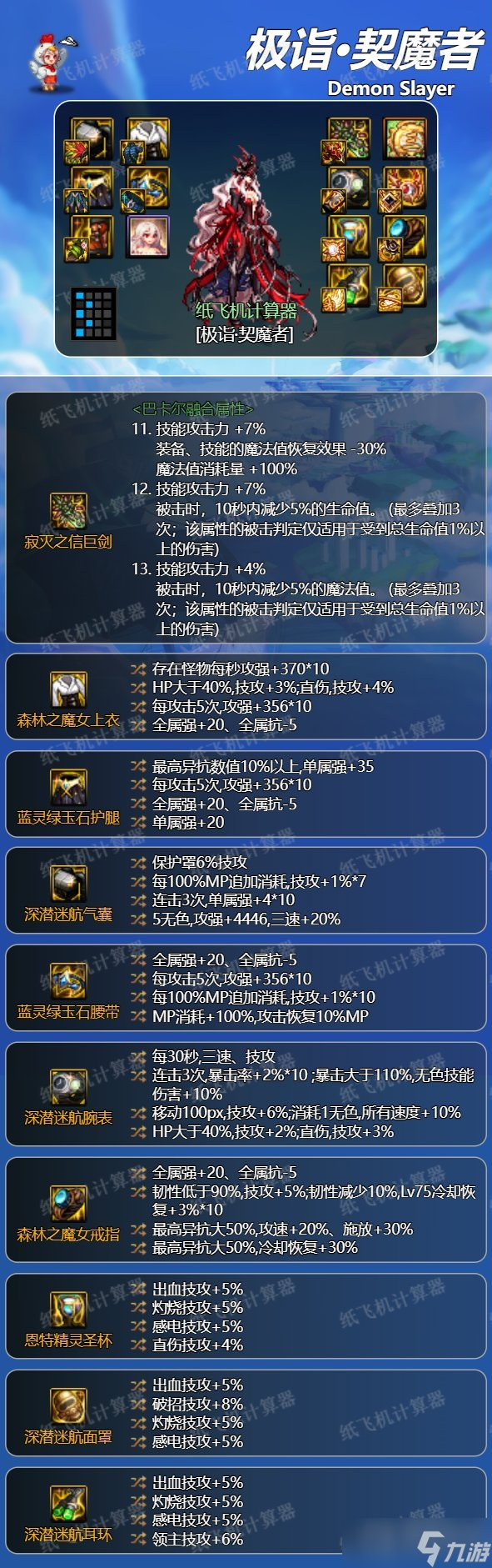《DNF》神界版本契魔者毕业装备搭配推荐