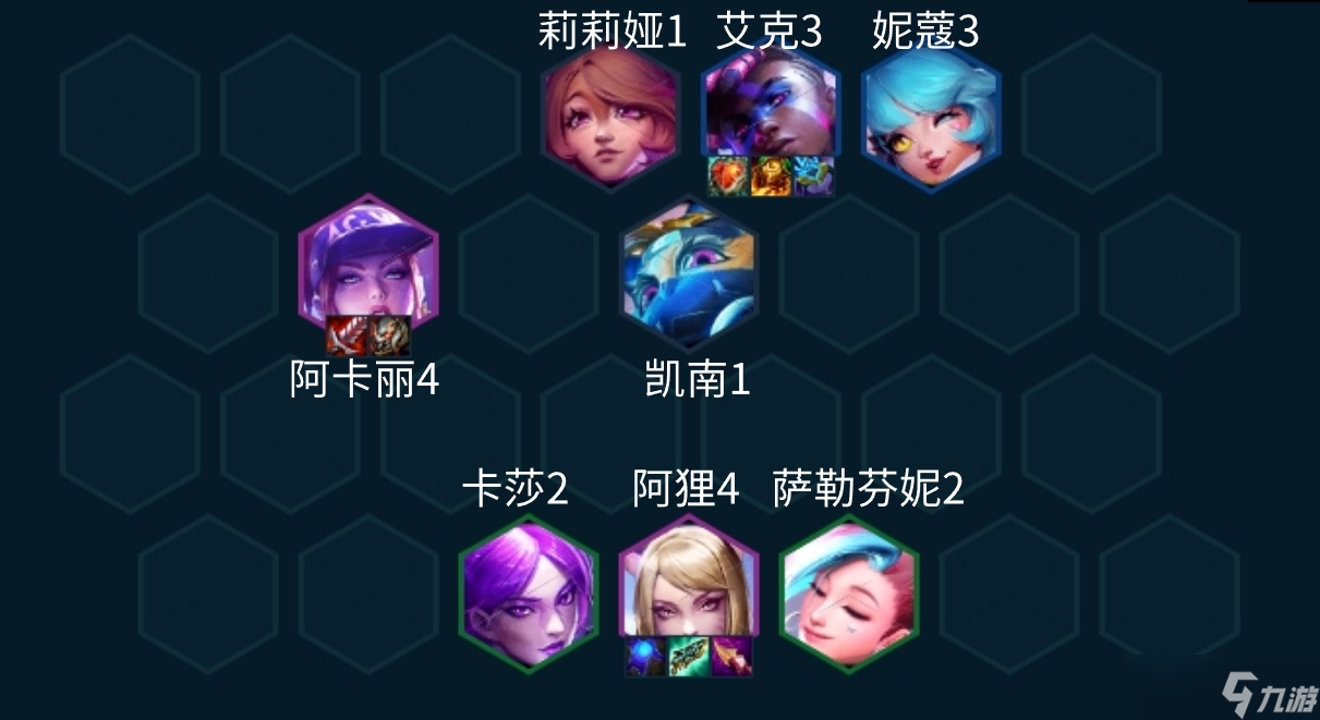 金铲铲之战KDA阵容推荐