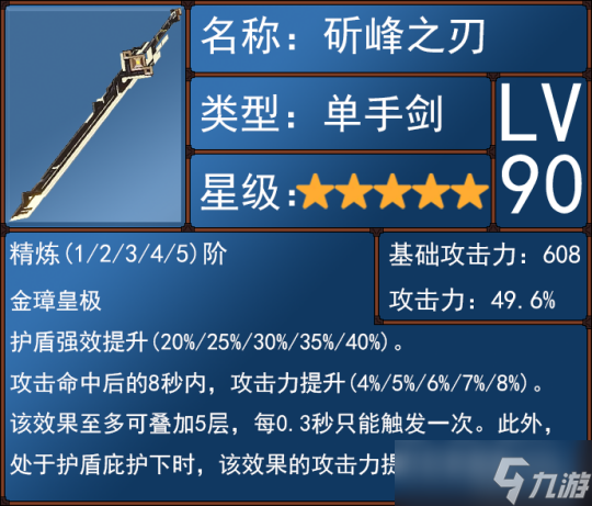 凯亚的全面解析攻略，武器及圣遗物推荐