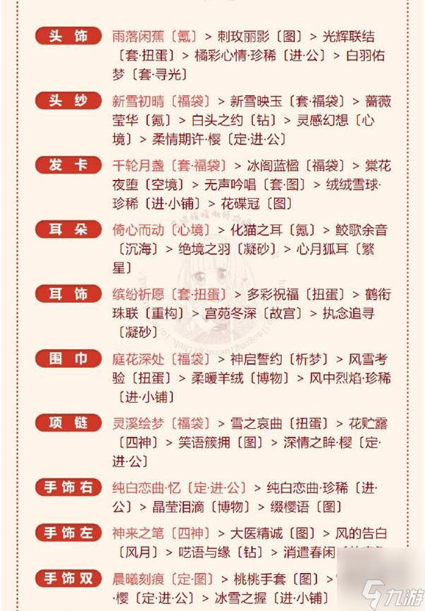 奇跡暖暖冰雪魔法高分搭配攻略 冰雪魔法完美通關搭配推薦