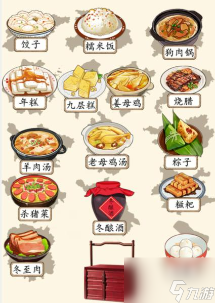 就我眼神好冬至差异匹配各省份冬至美食怎么过-通关攻略