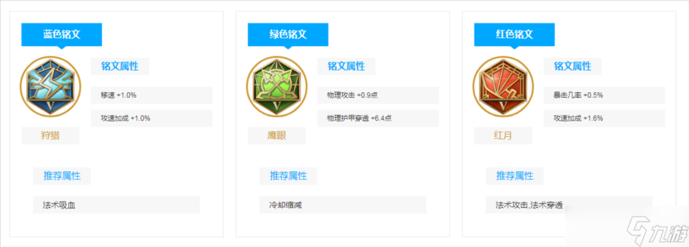 《王者荣耀》墨子技能介绍和玩法分享