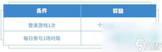 《王者荣耀》庄周新皮肤天秀幻梦上线时间