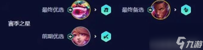 金铲铲之战S10爵士烬攻略