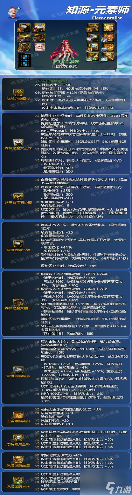 dnf神界版本元素师装备搭配毕业攻略