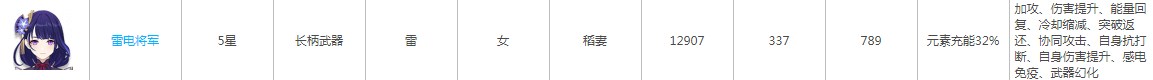 原神枪系角色有哪些 《原神》用枪角色推荐