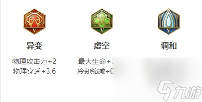双烧流出八戒出装铭文推荐