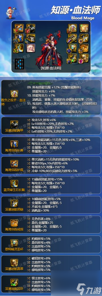 dnf神界版本猩红法师毕业装备搭配攻略