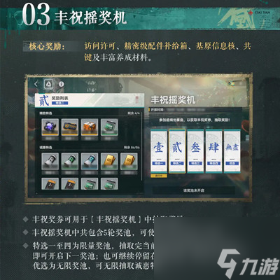 少女前线2追放:异乡乐徽活动完成方法是什么