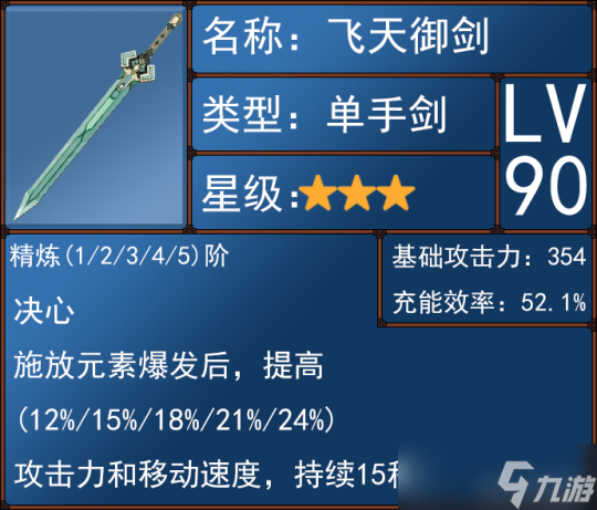 凯亚的全面解析攻略，武器及圣遗物推荐