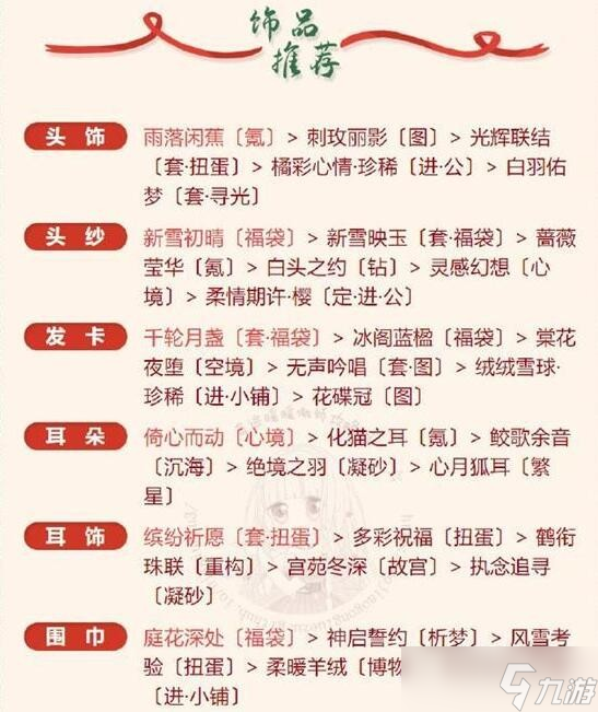 奇迹暖暖冰雪魔法完美搭配攻略