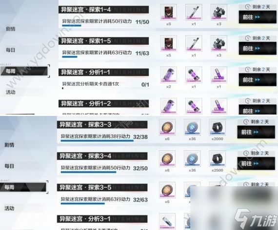 戰(zhàn)雙帕彌什異聚迷宮在哪(異聚迷宮獎勵介紹)「已解決」