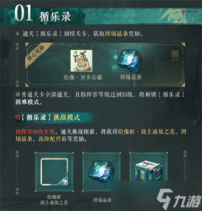 《少女前线2追放》异乡乐徽活动玩法分享