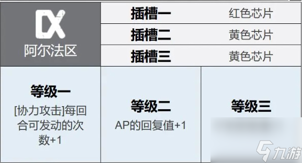 鋼嵐馬庫斯怎么樣