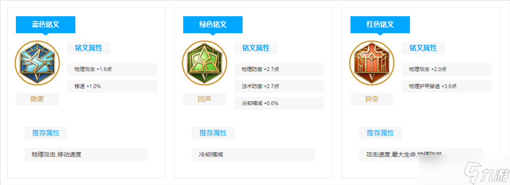 《王者荣耀》程咬金技能介绍和玩法分享