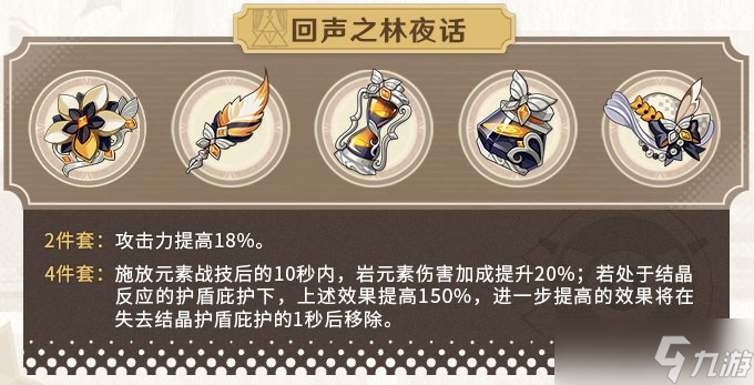 《原神》回聲之林夜話在哪刷 回聲之林夜話副本秘境位置詳解