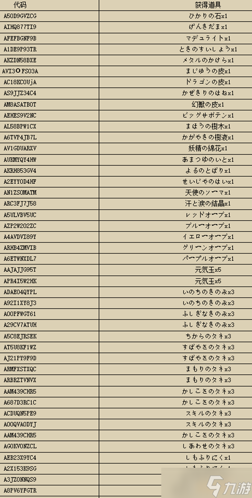 勇者斗恶龙怪物仙境3 礼包兑换码汇总最新