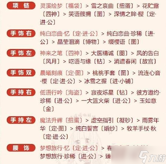 奇迹暖暖冰雪魔法完美搭配攻略