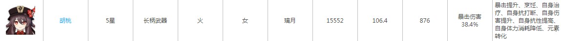 原神枪系角色有哪些 《原神》用枪角色推荐