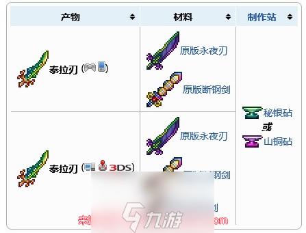 泰拉瑞亞泰拉刃怎么合成 泰拉刃作用與合成方法