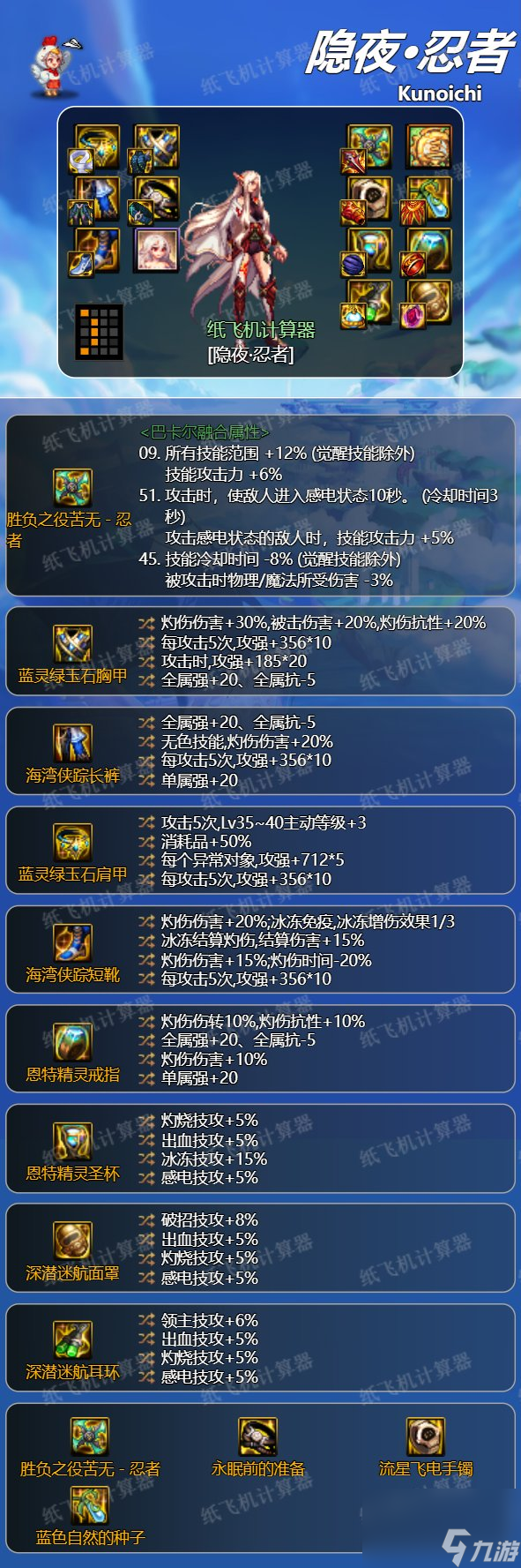dnf神界版本忍者装备搭配毕业攻略
