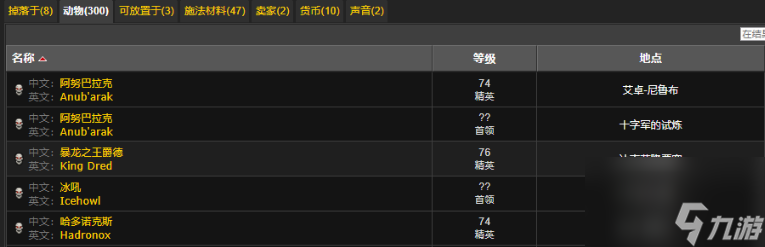 魔兽世界极地毛皮哪里多 魔兽世界极地毛皮刷取位置一览