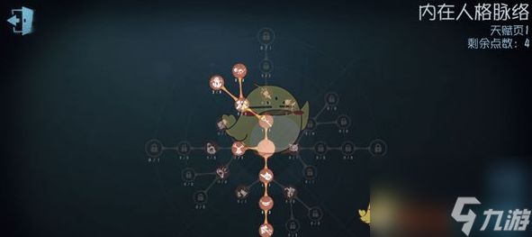 第五人格监管者天赋加点大全
