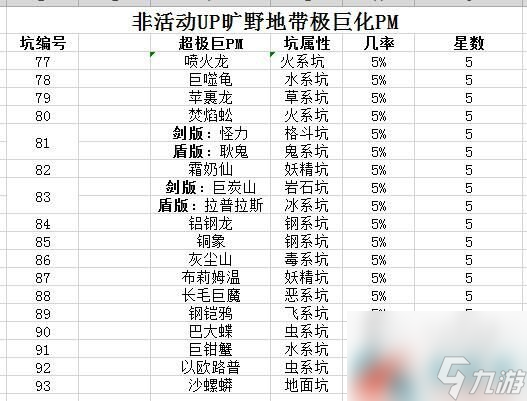 <a id='link_pop' class='keyword-tag' href='http://www.illinois420edibles.com/baokemengjiandun/'>寶可夢劍盾</a>曠野地帶超級巨出現(xiàn)位置全介紹