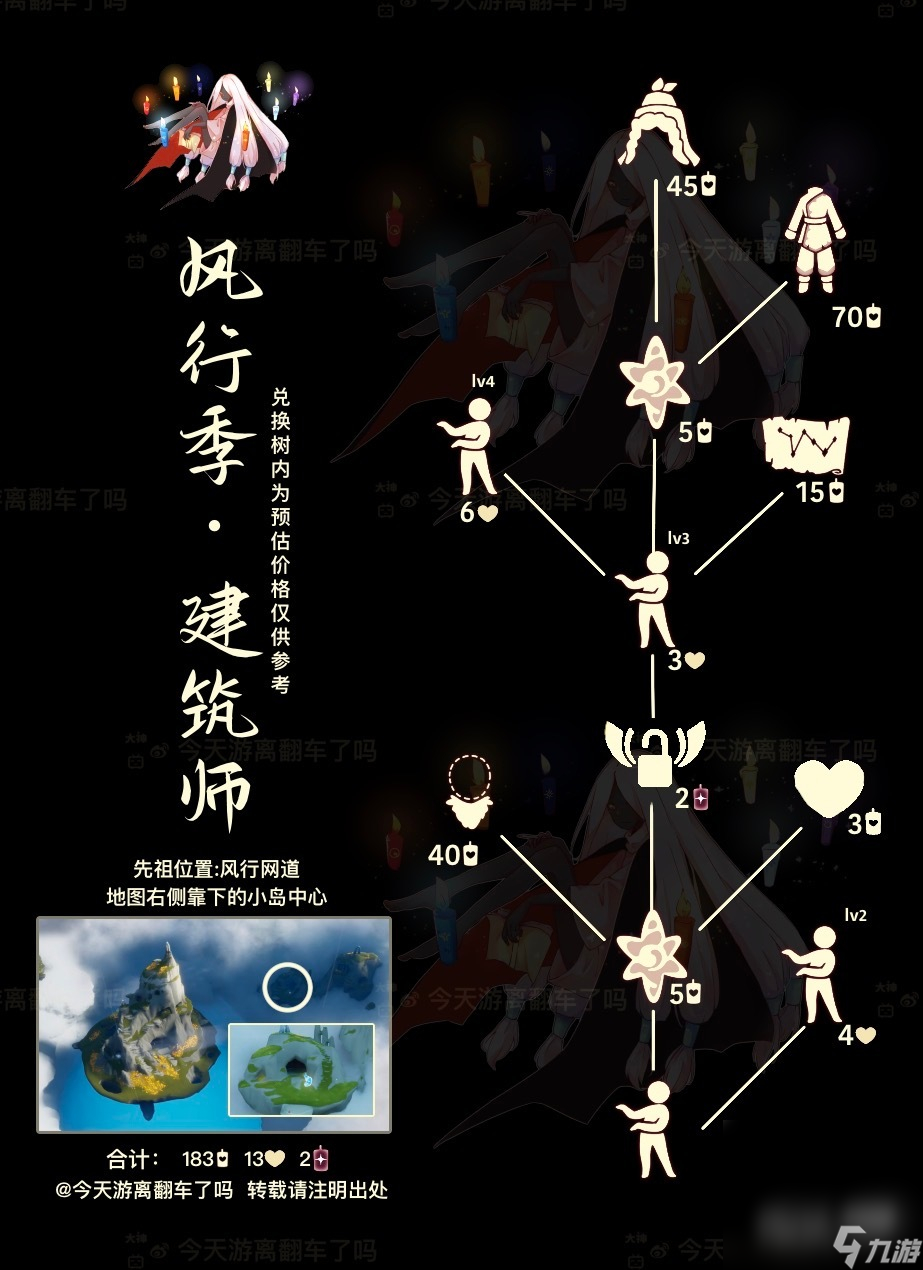 《光遇》12月28日复刻先祖一览2023