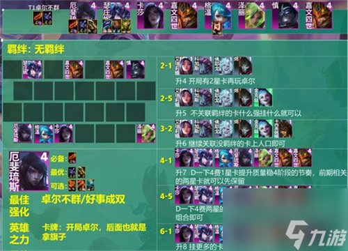 云顶之弈卓尔不群阵容s9怎么样 s9版本卓尔不群阵容一览