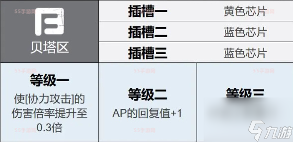 钢岚格兰特值得培养吗