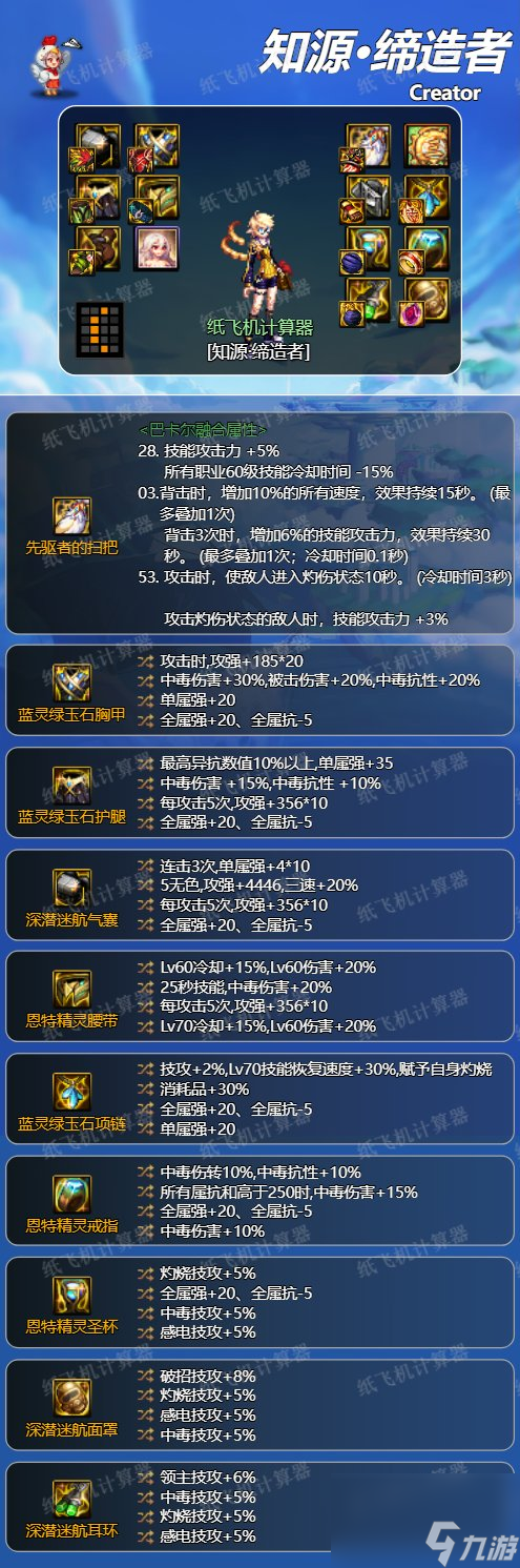 dnf神界版本缔造者装备搭配毕业攻略