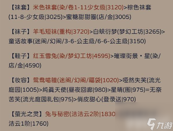 奇迹暖暖冰雪魔法如何搭配合适 冰雪魔法最佳搭配技巧分享
