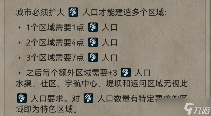 《文明6》区域有哪些 区域作用介绍大全