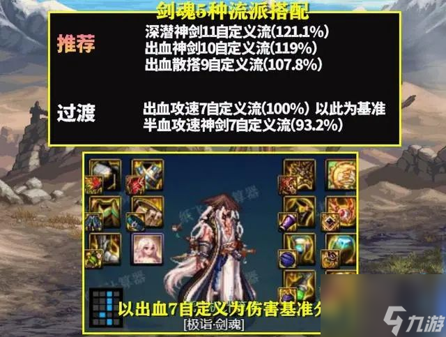 dnf神界版本剑魂装备怎么选 神界版本剑魂装备流派搭配推荐[多图]