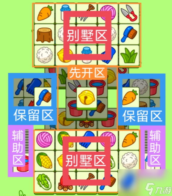 《羊了个羊》第二关12.26攻略 12月25日羊羊大世界怎么过
