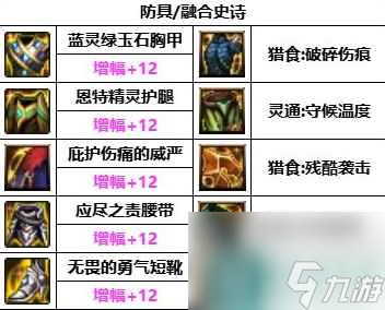 单机攻略《dnf》征战者神界版本毕业装备选择推荐