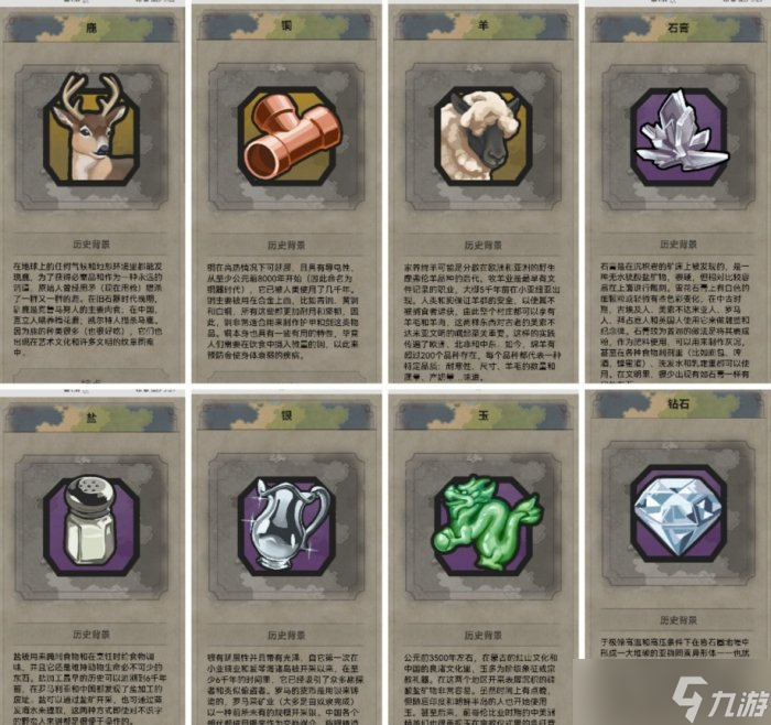 《文明6》凍土怎么開發(fā) 人文地理凍土攻略