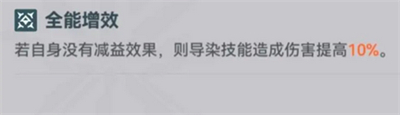 《少女前线2追放》武器配件选择方法分享