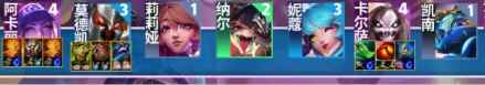 单机攻略《云顶之弈》s10赛季飞雷神阵容攻略推荐