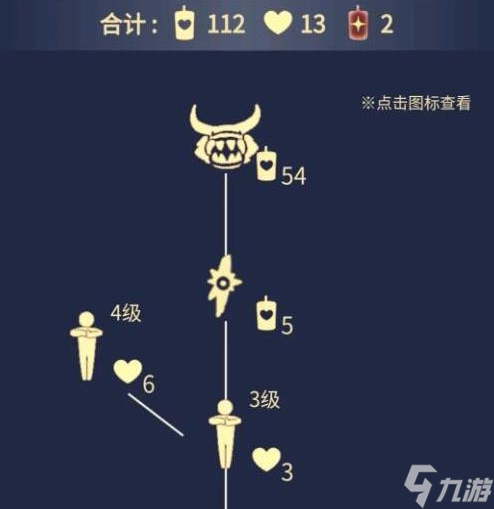 光遇牛头先祖兑换表图文详解 具体一览