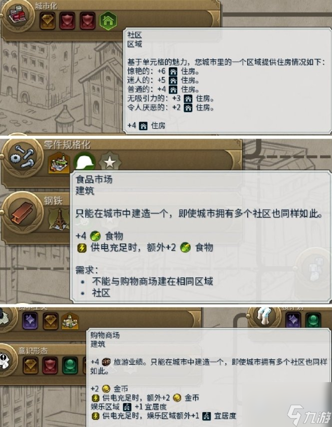 《文明6》区域有哪些 区域作用介绍大全