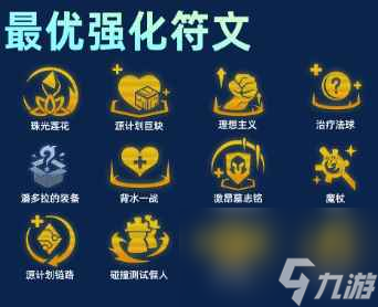 单机攻略《云顶之弈》s10赛季六秘狐狸阵容攻略推荐