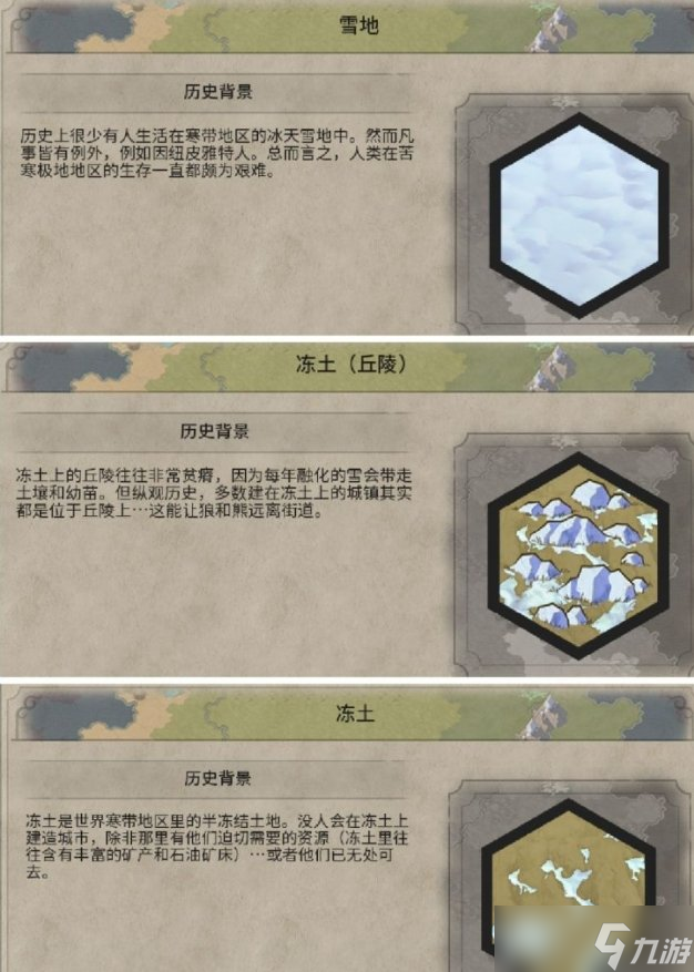 《文明6》凍土怎么開發(fā) 人文地理凍土攻略