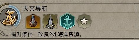 《文明6》区域有哪些 区域作用介绍大全