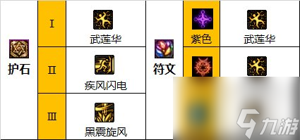 DNF神界版本柔道家(男)职业技能加点攻略介绍-DNF神界版本柔道家(男)技能加点分享「2023推荐」